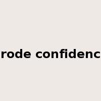 erode confidence是什么意思