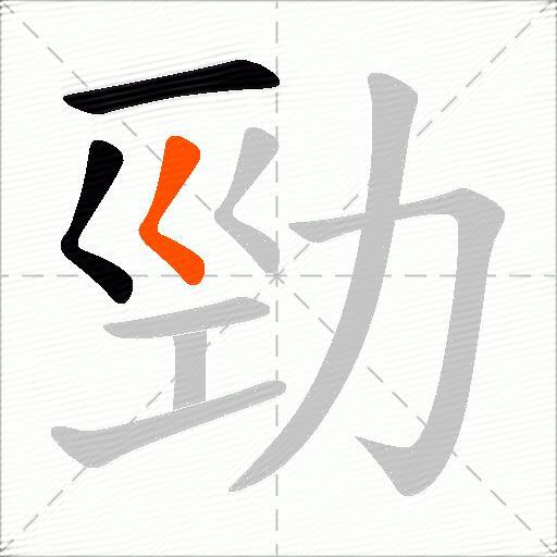 勁