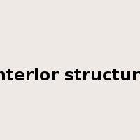 interior structure是什么意思