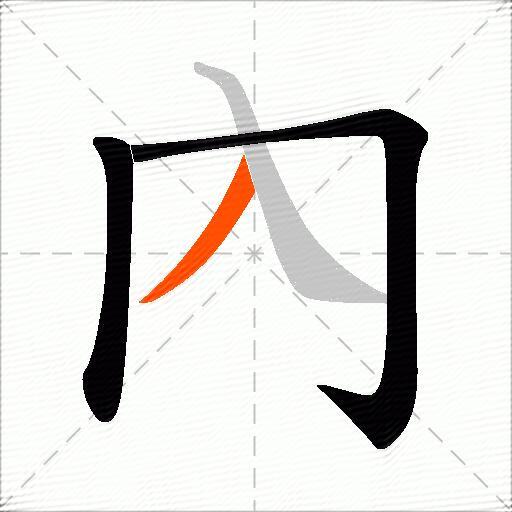 內