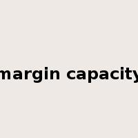 margin capacity是什么意思