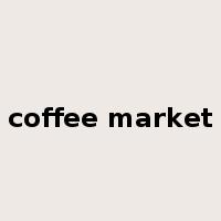 coffee market是什么意思