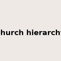 church hierarchy是什么意思
