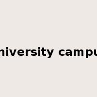 university campus是什么意思