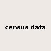 census data是什么意思