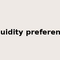 liquidity preference是什么意思