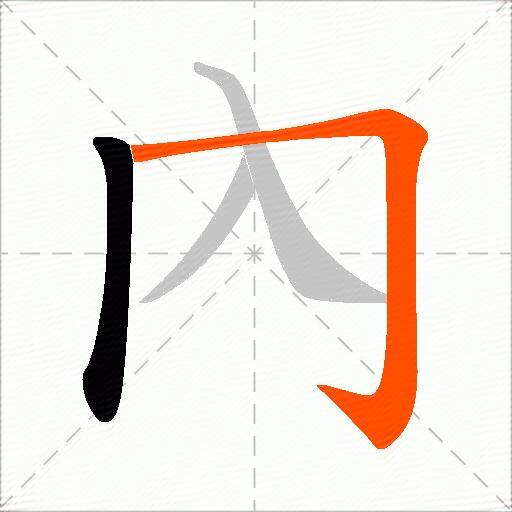 內