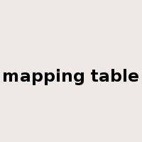 mapping table是什么意思