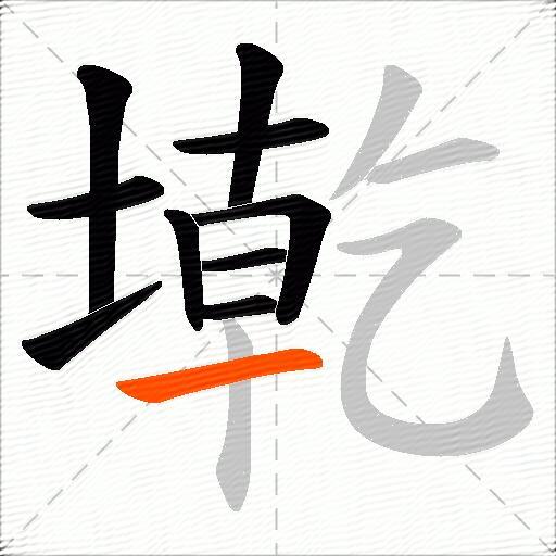 墘