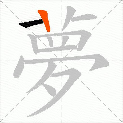 夢