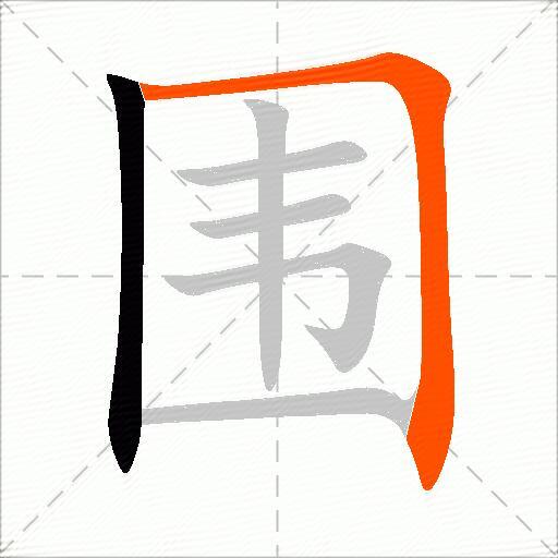围