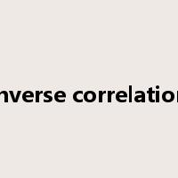 inverse correlation是什么意思