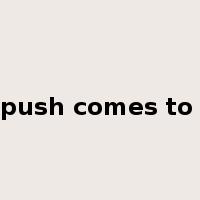 when push comes to shove是什么意思