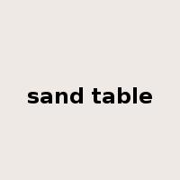 sand table是什么意思