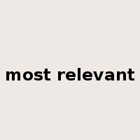 most relevant是什么意思