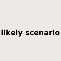 likely scenario是什么意思