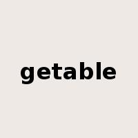getable是什么意思