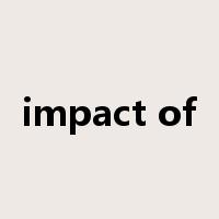 impact of是什么意思
