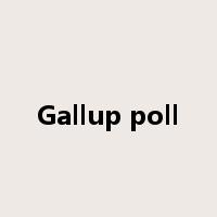 Gallup poll是什么意思