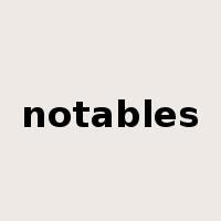 notables是什么意思