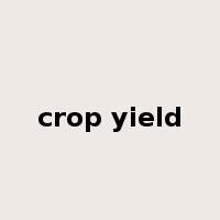 crop yield是什么意思