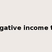 negative income tax是什么意思