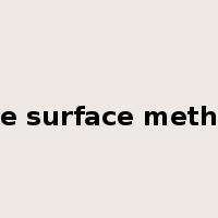 response surface methodology是什么意思