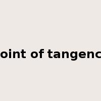 point of tangency是什么意思