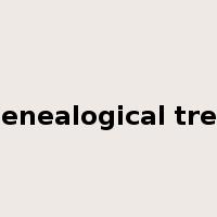 genealogical tree是什么意思