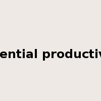potential productivity是什么意思
