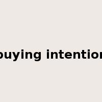 buying intention是什么意思