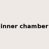inner chamber是什么意思