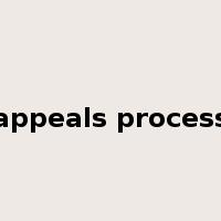 appeals process是什么意思
