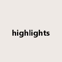 highlights是什么意思