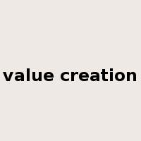 value creation是什么意思