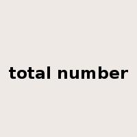 total number是什么意思