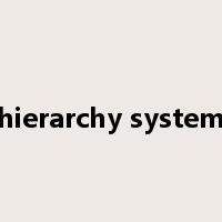 hierarchy system是什么意思