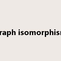 graph isomorphism是什么意思