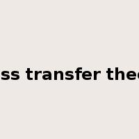mass transfer theory是什么意思