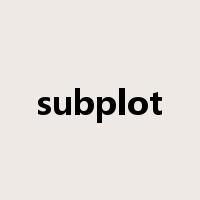subplot是什么意思