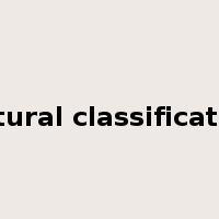 natural classification是什么意思