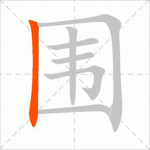 围