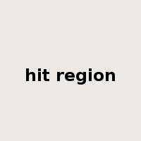 hit region是什么意思
