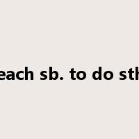 teach sb. to do sth.是什么意思