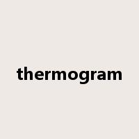 thermogram是什么意思