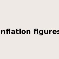 inflation figures是什么意思
