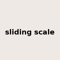 sliding scale是什么意思