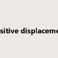 positive displacement是什么意思