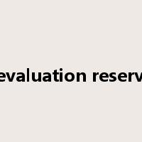 revaluation reserve是什么意思