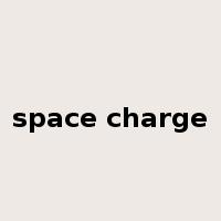 space charge是什么意思